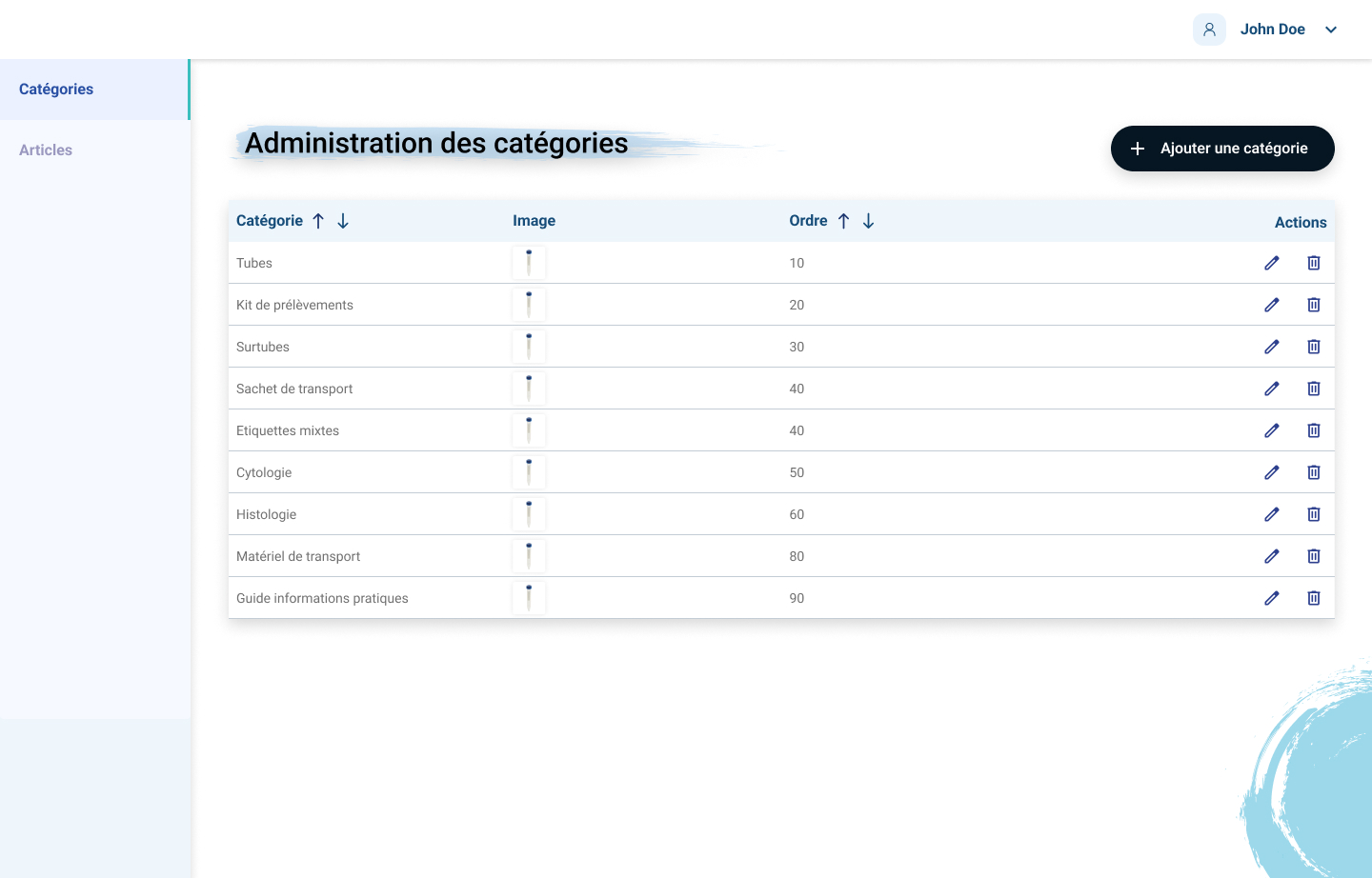Administration des catégories